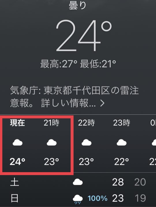 神宮球場・梅雨・気温